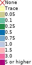 Precip
