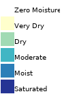 Soilsat